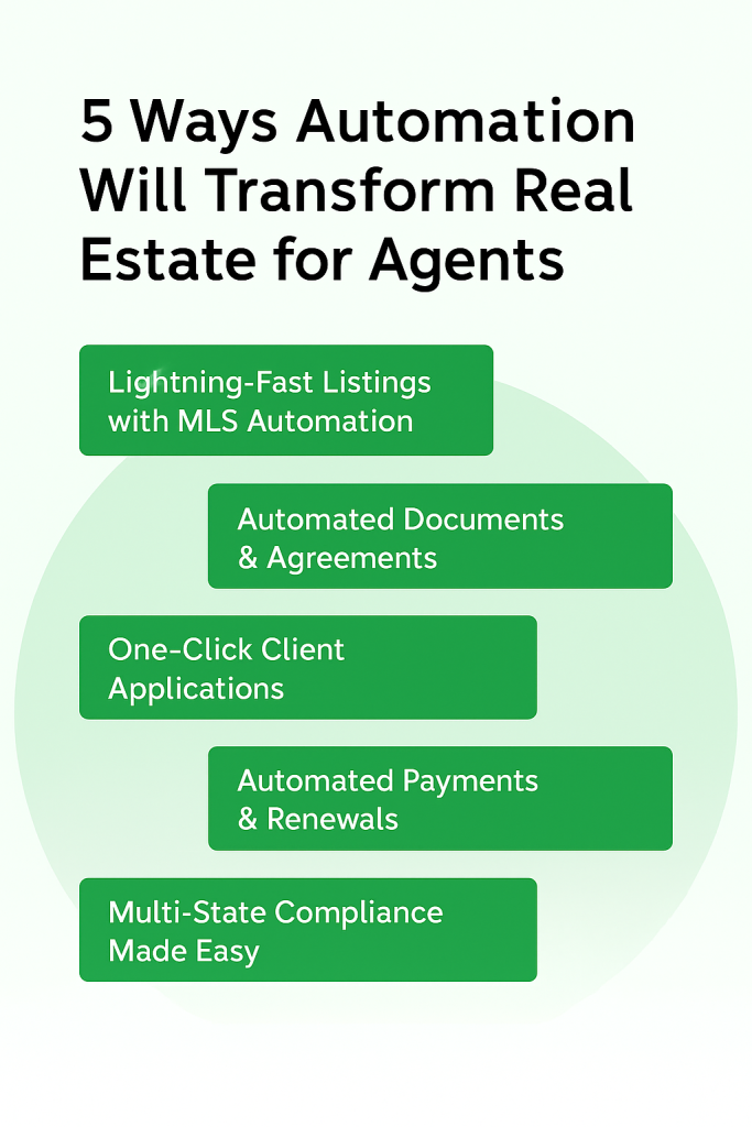 5 Keyways Automation is Reshaping Real Estate for Agents